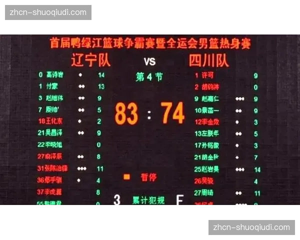 【2026年4月CBA联赛赛季攻防效率趋势·赛后·战报辽宁力克广东夺赛点，总决赛攻防效率揭示冠军相